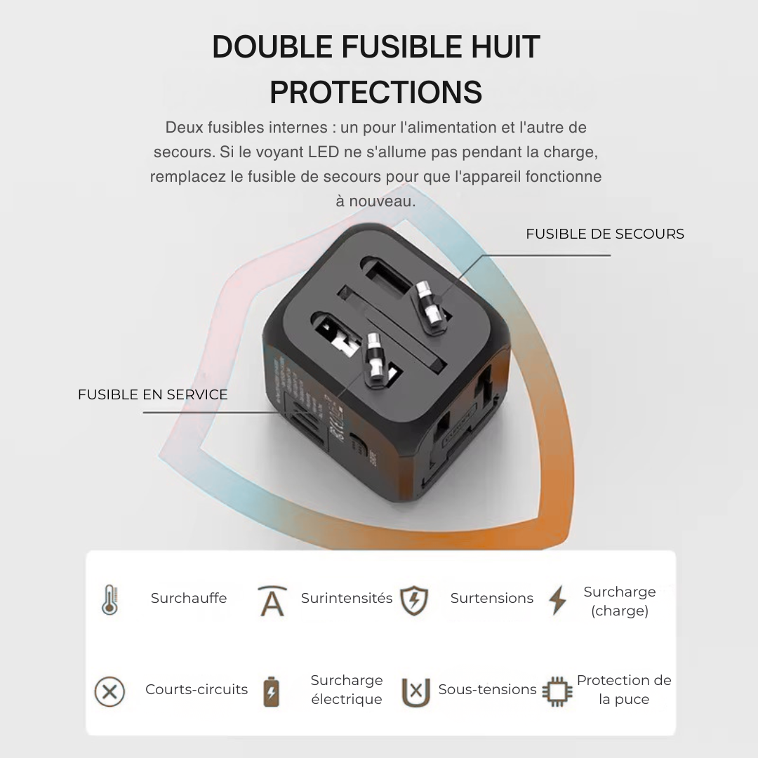 Adaptateur de voyage universel Olyneia — USB + USB-C Olyneia