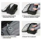 Compression sous vide du sac à dos cabine Voyageur Alpha 55L expliquée en 4 étapes, Olyneia