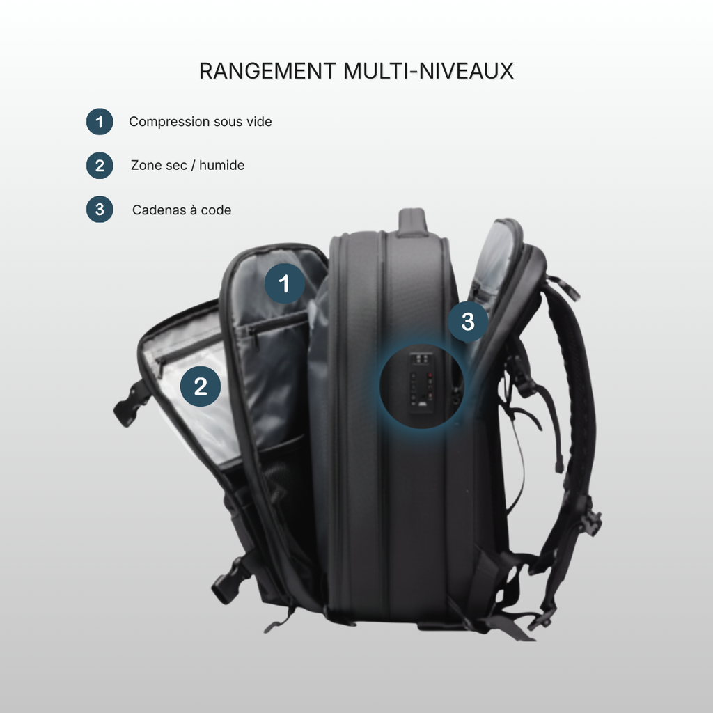 Sac Cabine Olyneia Voyager Pro – Antivol TSA, Compression Sous Vide, Extensible 55L Olyneia