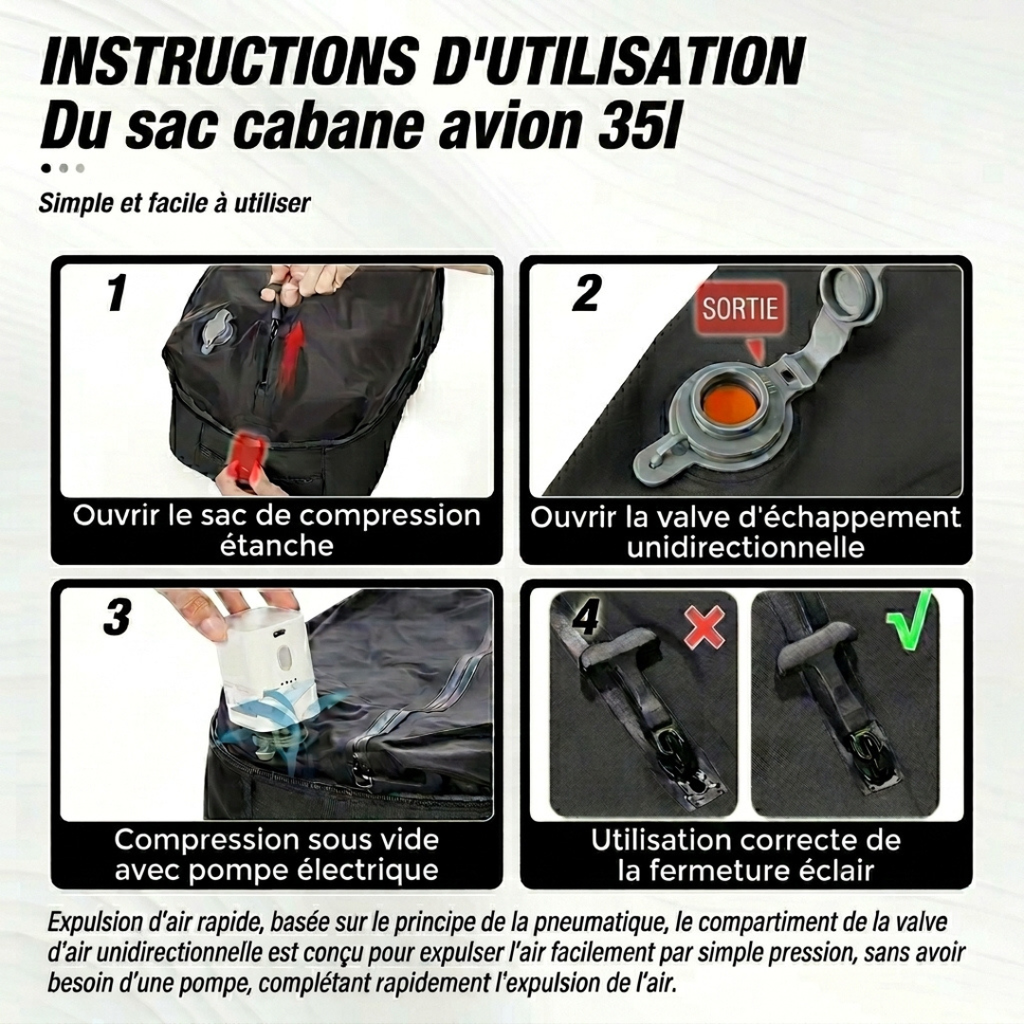 Sac à dos cabine Transit 35L
