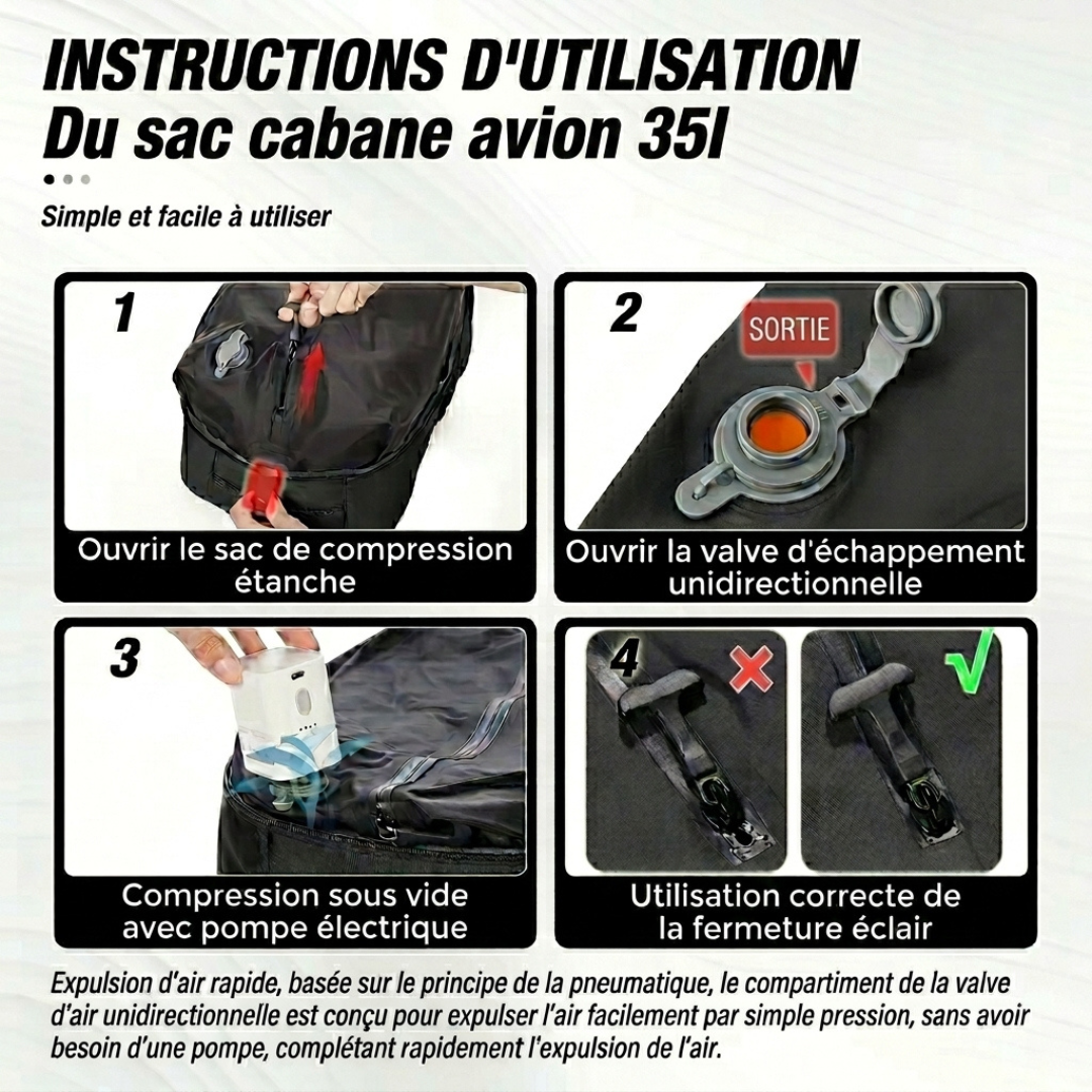 Sac à dos cabine Transit 35L