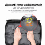 Sac Cabine Escale 35L compressé — format 46×32×15 cm conforme bagage à main cabine — Olyneia