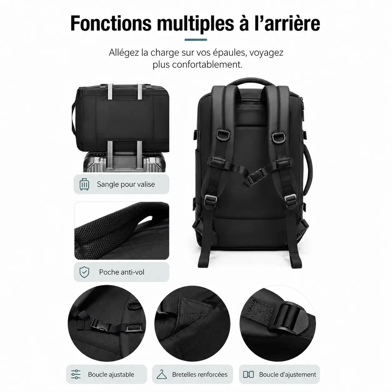 Sac Cabine Escale 35L dos — bretelles ergonomiques coussin d'air et sangle pectorale — Olyneia