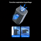 Pompe USB de compression sous vide pour sac cabine Olyneia Voyageur Pro avec fonction aspiration et gonflage