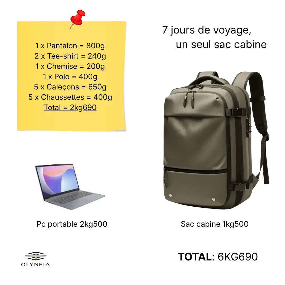 Voyager 7 jours avec un seul sac cabine Olyneia Voyageur Pro compression sous vide — total 6 kg 690