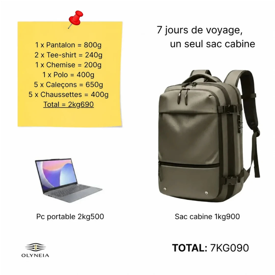 Exemple de chargement du Voyageur Pro : 2,69 kg de vêtements, un ordinateur de 2,5 kg et le sac de 1,9 kg, soit 7,09 kg au total.